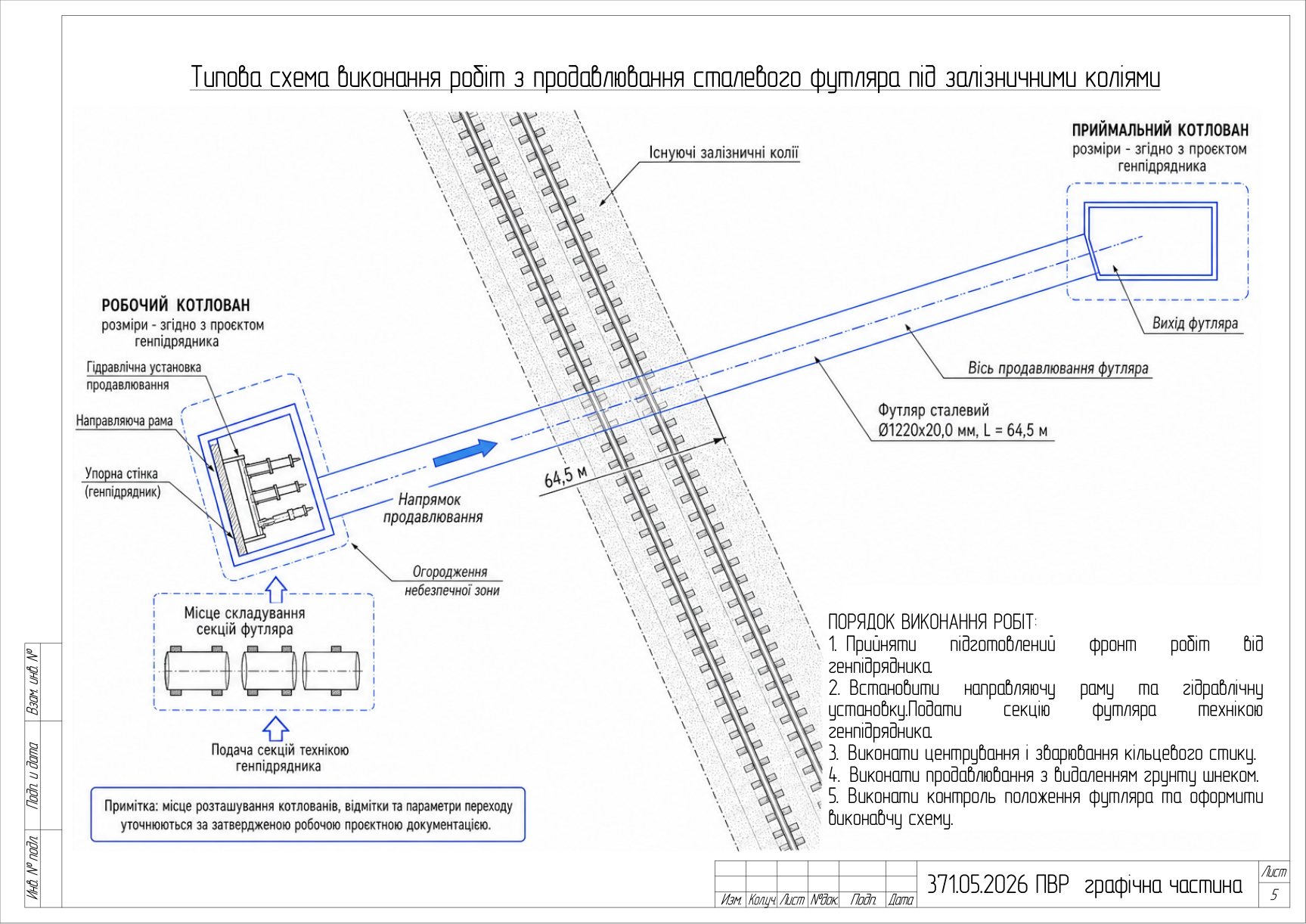 Приклад схеми продавлювання сталевого футляра у складі ПВР